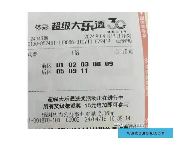 万博体育赔率分析：如何精准预测赛事结果与投注策略
