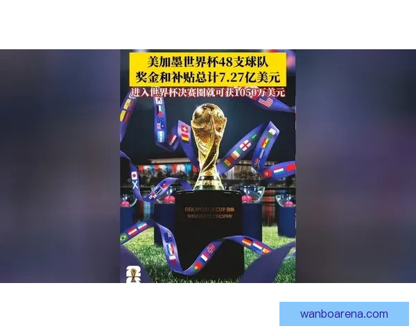 世界杯竞猜平台推荐及选择攻略帮助你赢得更多奖金