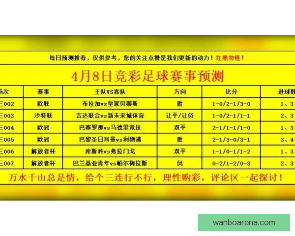 世界杯竞猜平台注册全新体验带你掌握赛场胜负预测技巧