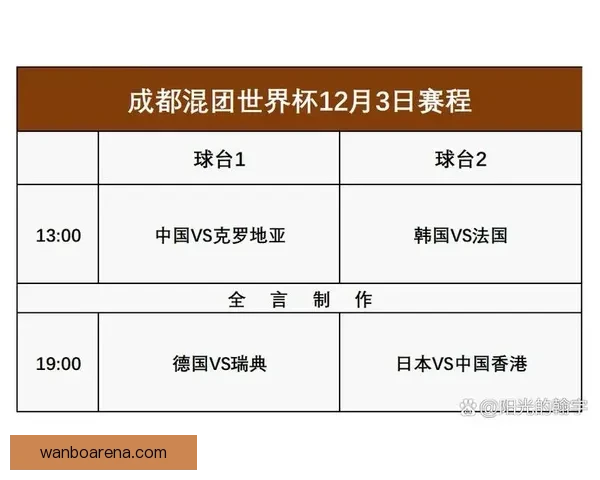 世界杯胜负预测专家推荐全方位分析助你精准预测比赛结果