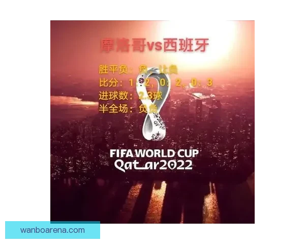 世界杯胜负预测专家推荐全方位分析助你精准预测比赛结果