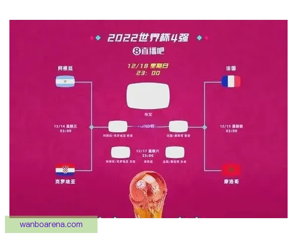 2026世界杯竞猜全攻略精准分析投注技巧与冷门趋势深度解读版
