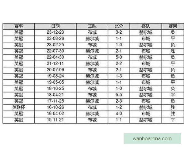 2026世界杯竞猜入口全面解析助你轻松掌握赛事投注秘诀