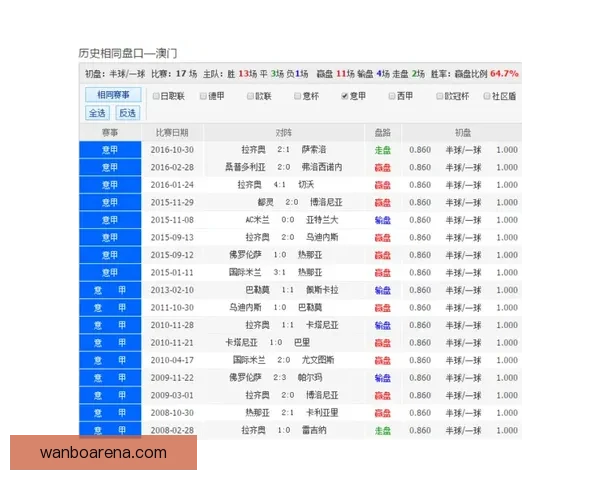 2026世界杯竞猜入口全面解析助你轻松掌握赛事投注秘诀