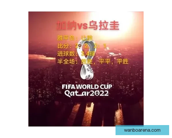 2026世界杯最新盘口分析与赛前胜负走势全解析