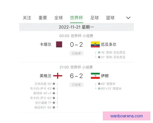 世界杯精彩赛事胜负竞猜平台全新玩法与策略解析